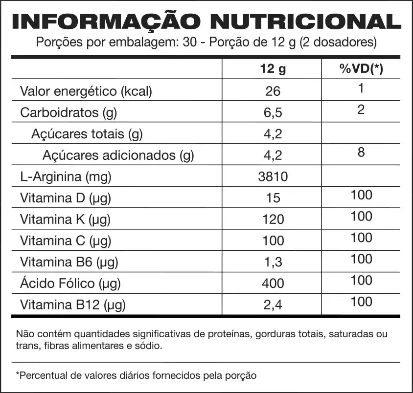 Forever ARGI+ (473)