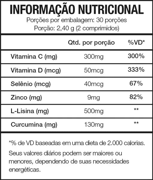 ImmuBlend